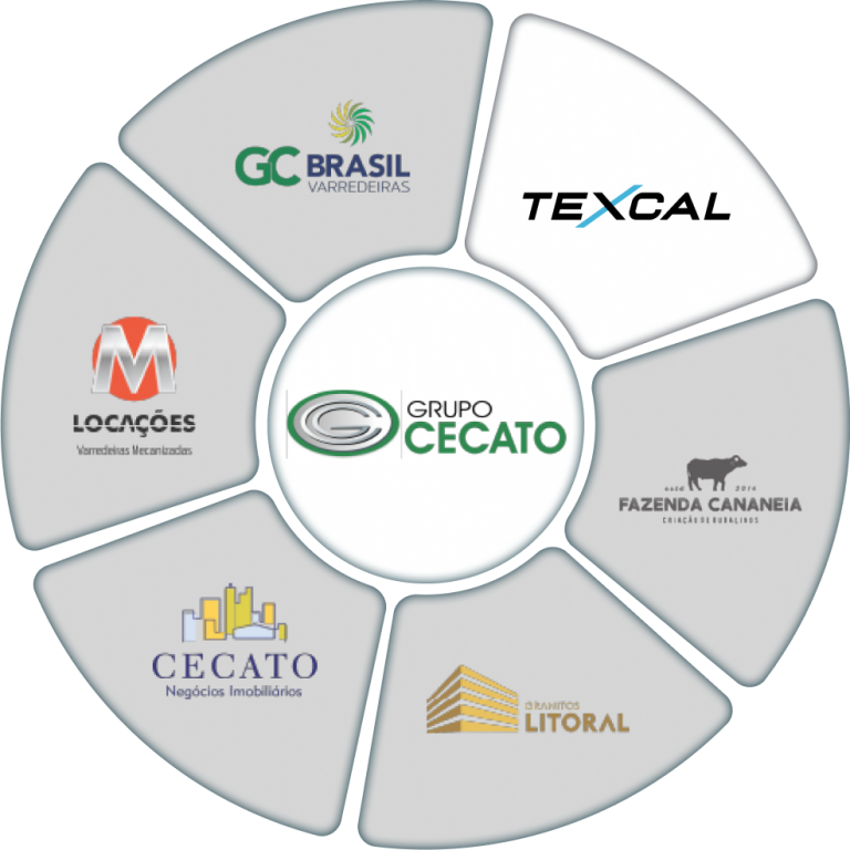 Conheça a Texcal - Texcal